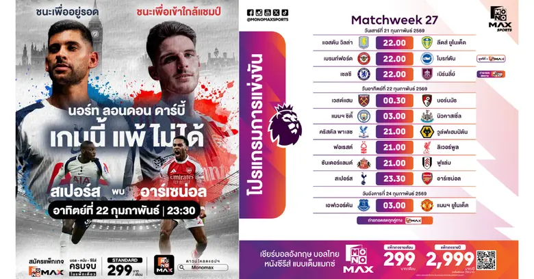 ศึกฟุตบอลพรีเมียร์ลีก อังกฤษ เข้าสู่ช่วงห...