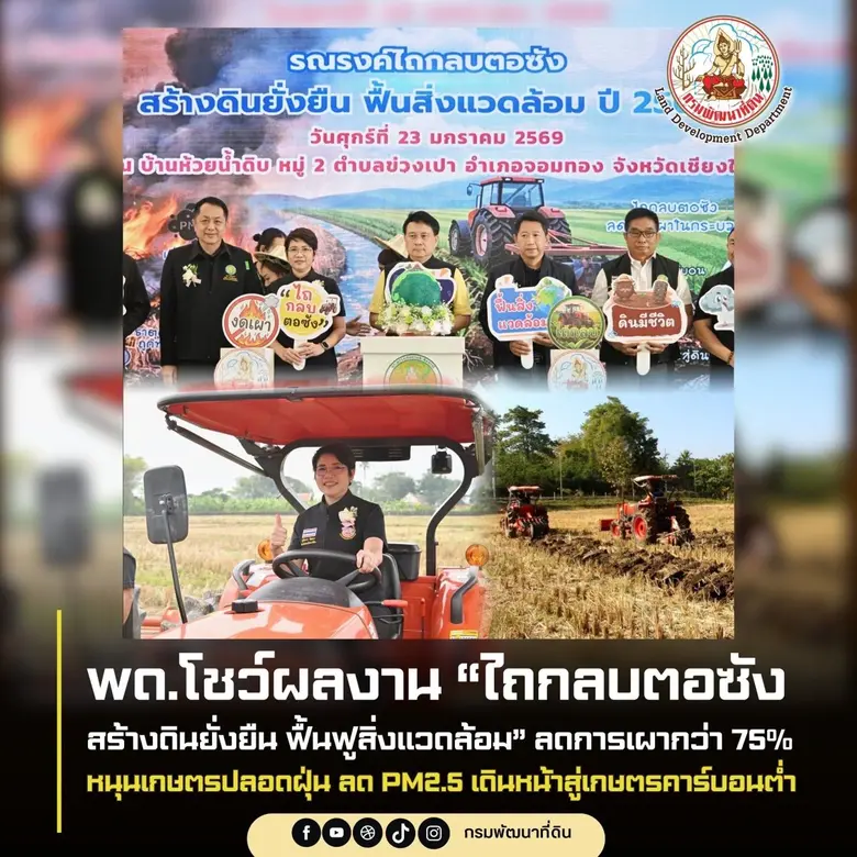 กรมพัฒนาที่ดิน กระทรวงเกษตรและสหกรณ์ เผยผ...