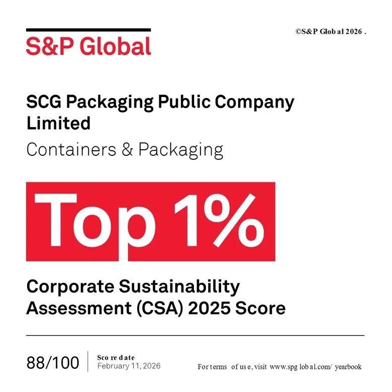 SCG Packaging Public Company Limited or S...