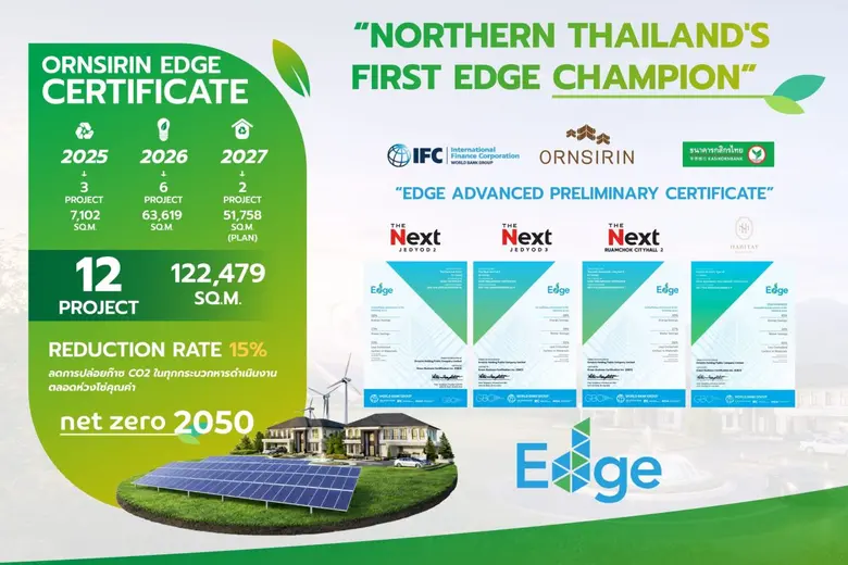 ORN ประกาศความสำเร็จ ขึ้นแท่น EDGE Champi...