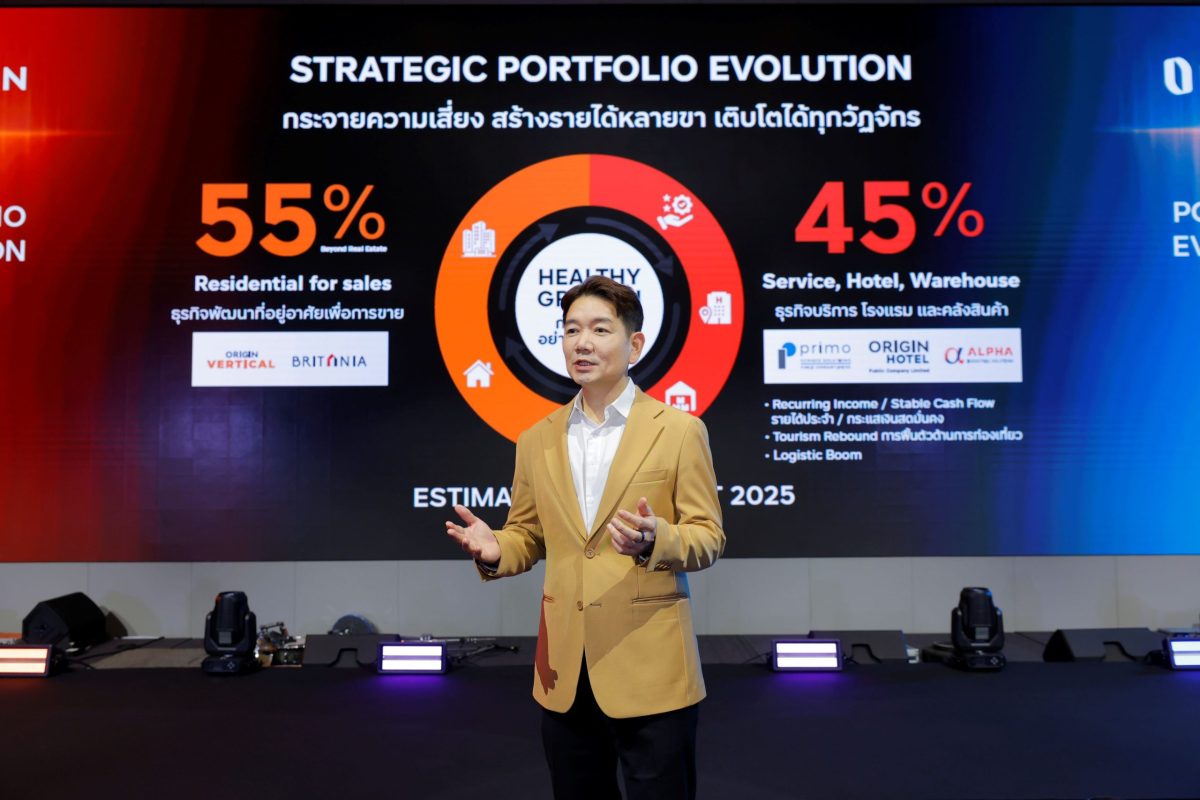 CEO ออริจิ้น พร็อพเพอร์ตี้ "พีระพงศ์ จรูญ...