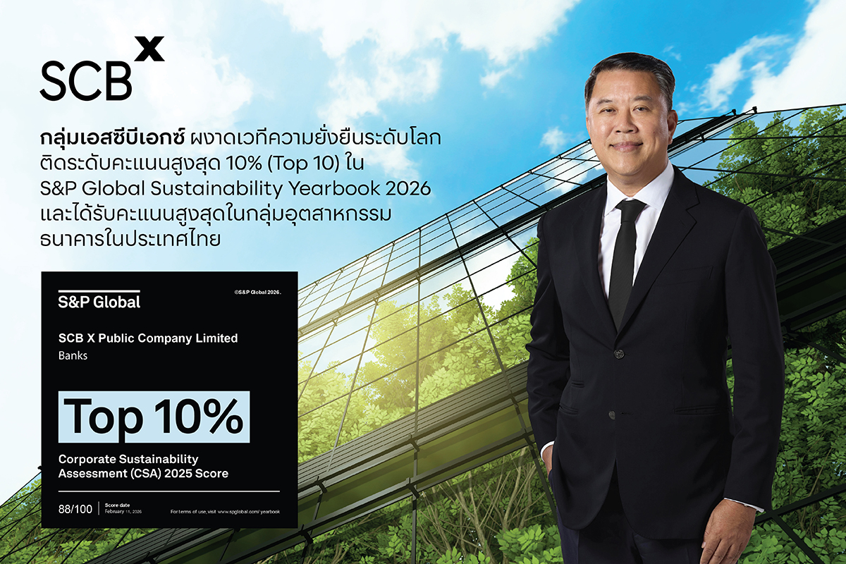 สะท้อนความสำเร็จในการขับเคลื่อนองค์กรด้วย...