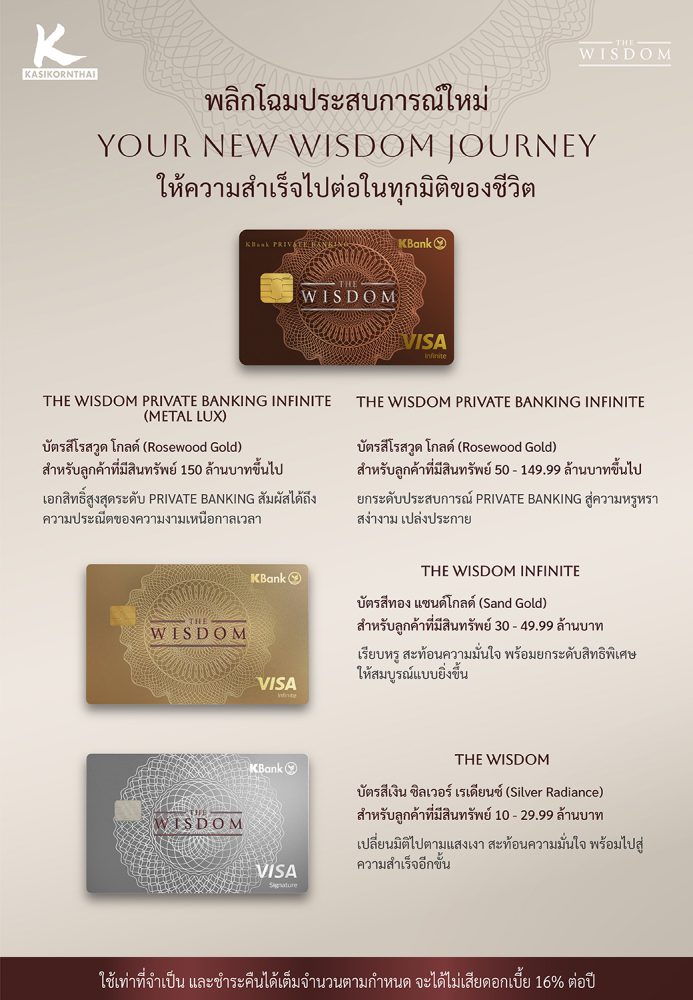 ธนาคารกสิกรไทย พลิกโฉม "เดอะวิสดอม (THE W...