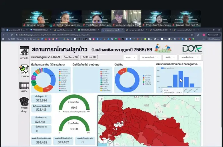 นายประสาน ปานคง ผู้อำนวยการสำนักงานส่งเสริมและพัฒนา...