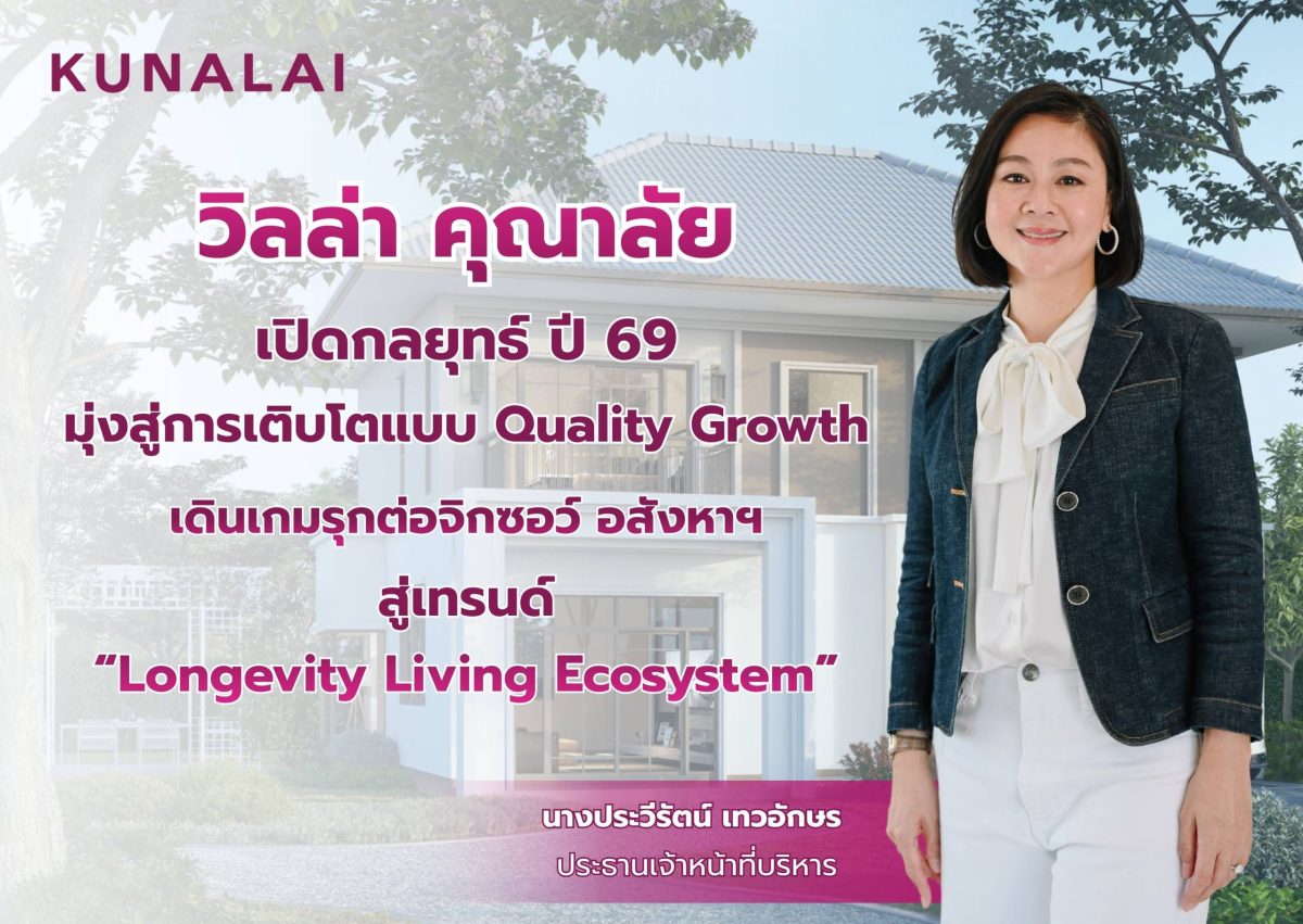 บมจ.วิลล่า คุณาลัย (KUN) เดินหน้าปรับกลยุ...