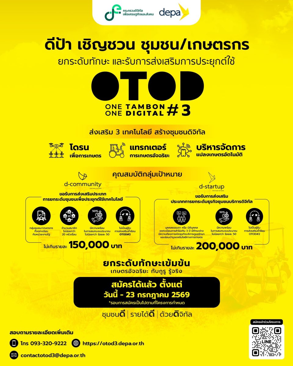 ดีป้า เปิดรับสมัครกลุ่มชุมชนและเกษตรกร เข...