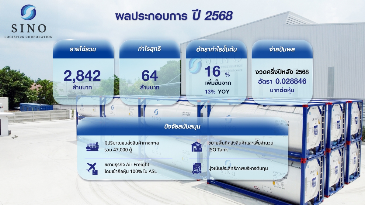 "บมจ.ไซโน โลจิสติกส์ คอร์ปอเรชั่น" หรือ S...