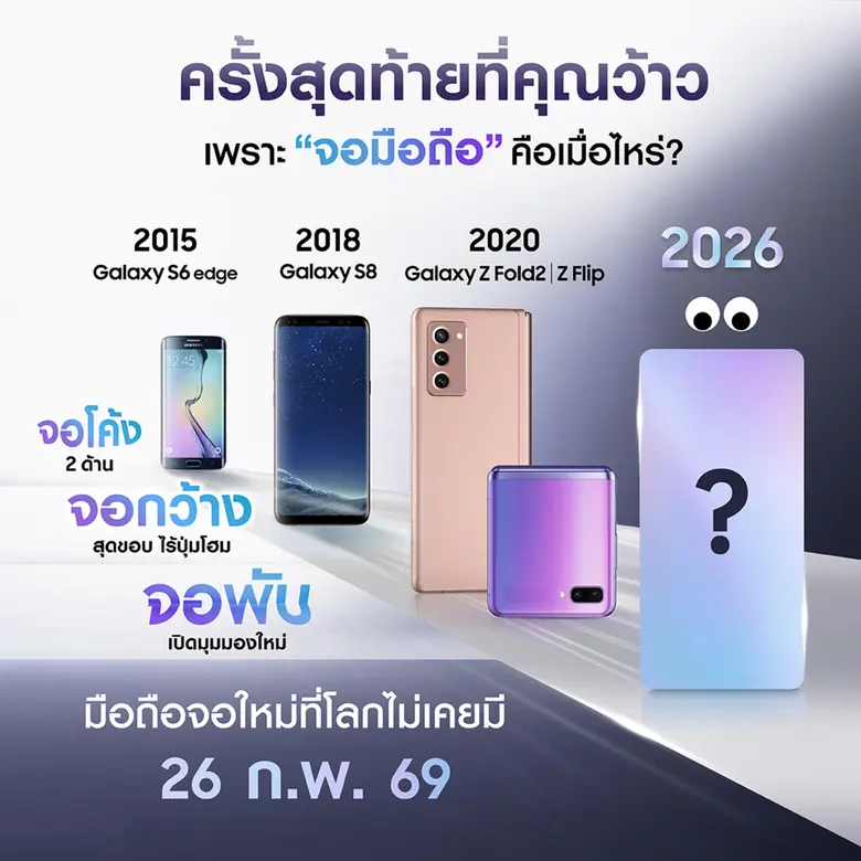 ซัมซุง ชวนแฟน ๆ ร่วมย้อนนึกถึงช่วงเวลาแห่งความตื่นเ...