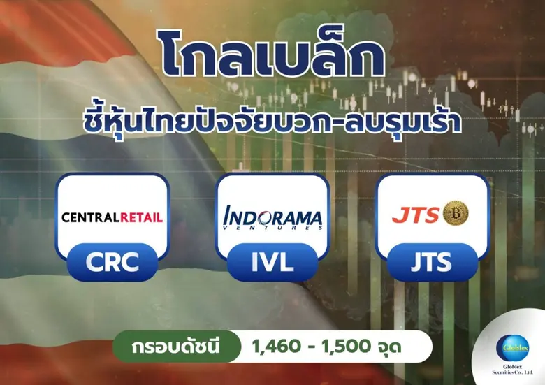 บล. โกลเบล็ก (GBS) ประเมินหุ้นไทยสัปดาห์น...