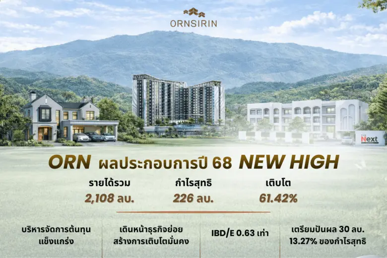 ORN โชว์ผลการดำเนินงานปี 68 ทุบสถิติใหม่ท...