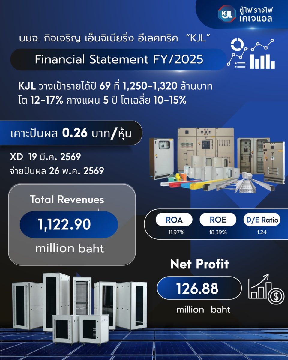 'กิจเจริญ เอ็นจิเนียริ่ง อีเลคทริค' วางเป...