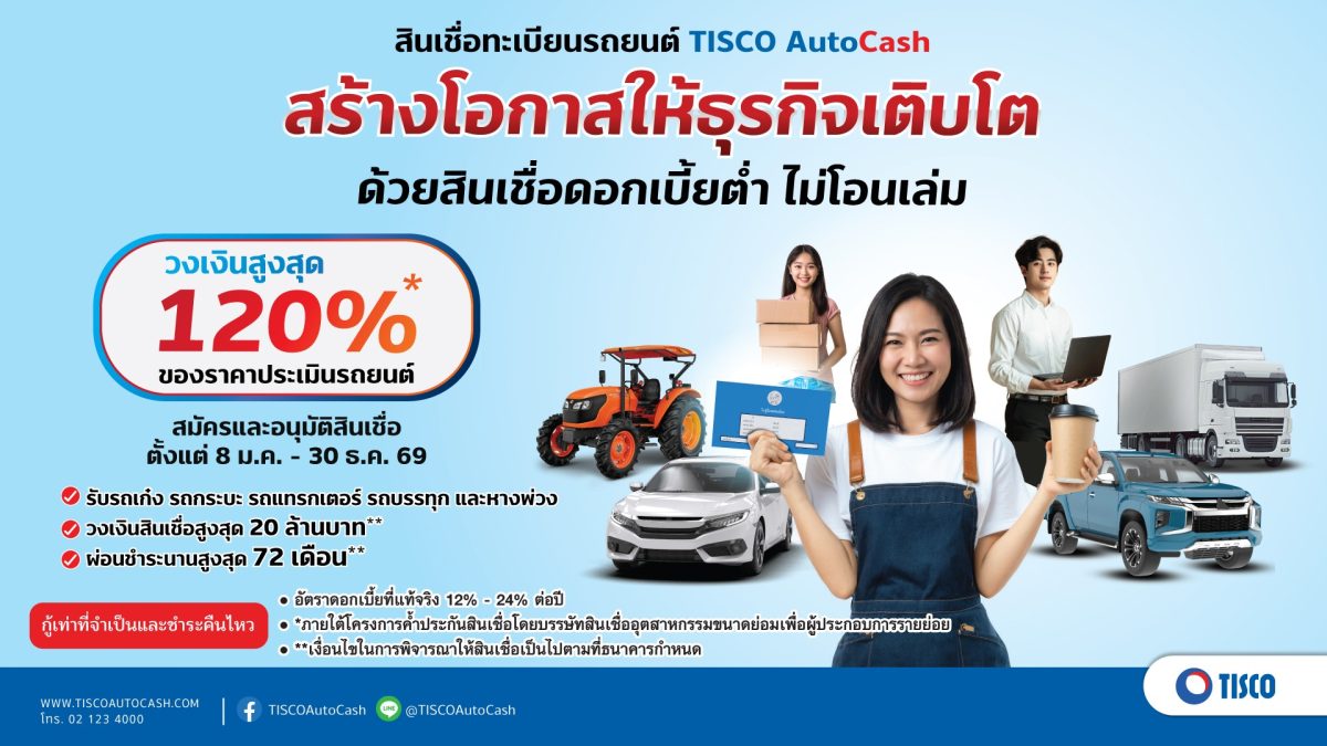 ธนาคารทิสโก้ พร้อมยืนเคียงข้างผู้ประกอบการรายย่อยแล...
