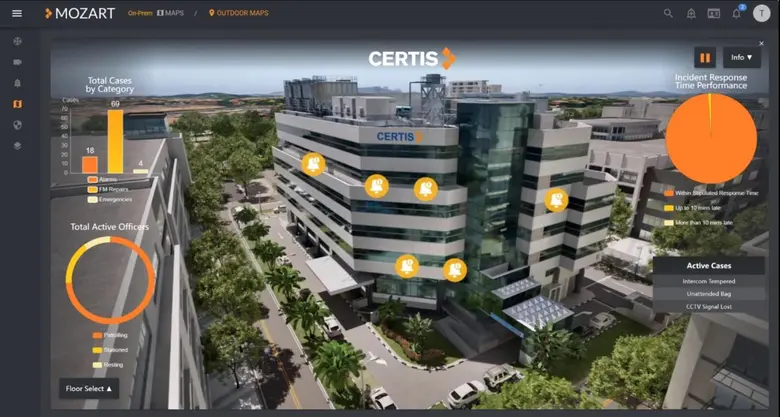 Nuvola Media (Nuvola) ผู้ให้บริการโซลูชัน Agentic A...