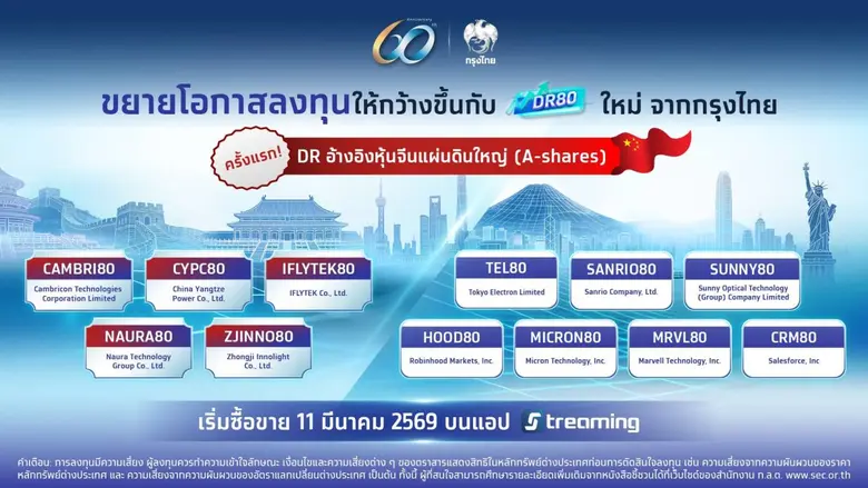 ธนาคารกรุงไทย ขยายโอกาสการลงทุนต่างประเทศ...