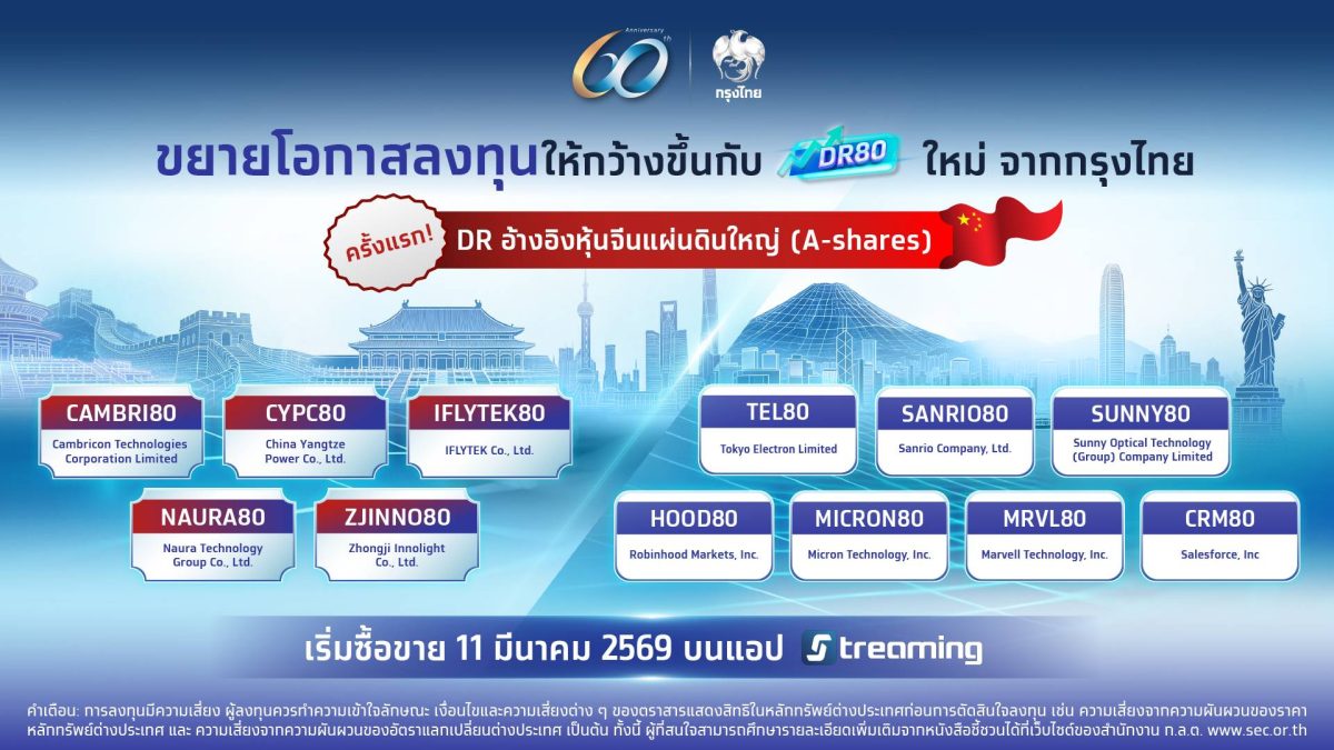 ธนาคารกรุงไทย ขยายโอกาสการลงทุนต่างประเทศ...