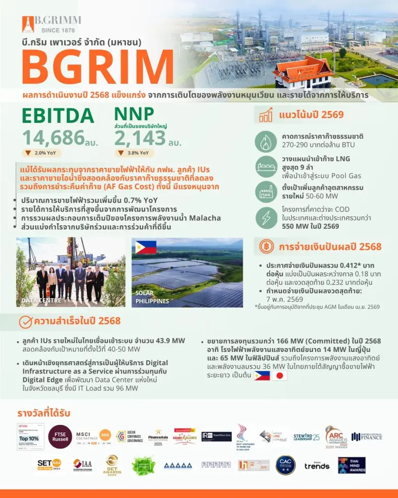 Dr. Harald Link, Chairman of B.Grimm Powe...