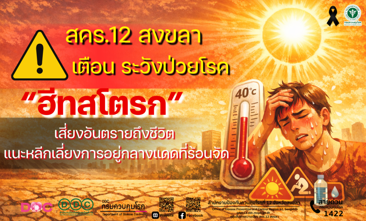 ด้วยขณะนี้ประเทศไทยมีสภาพอากาศที่ร้อน สำน...
