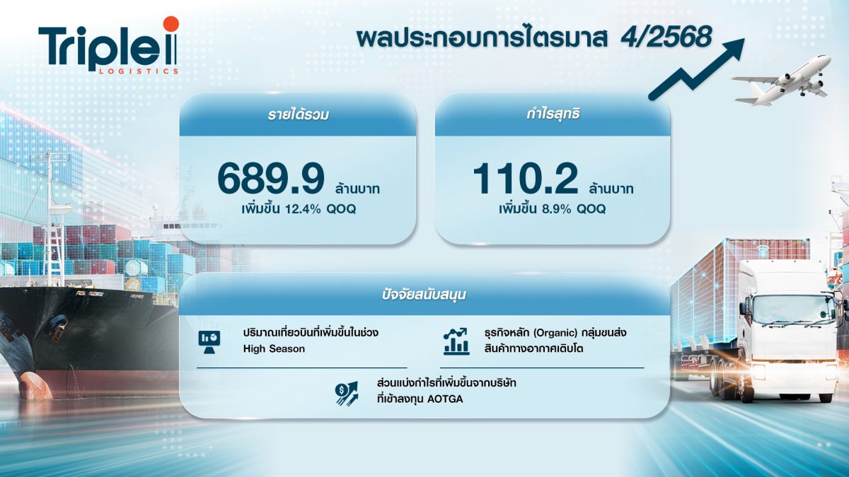 'บมจ.ทริพเพิล ไอ โลจิสติกส์' หรือ III ผู้...