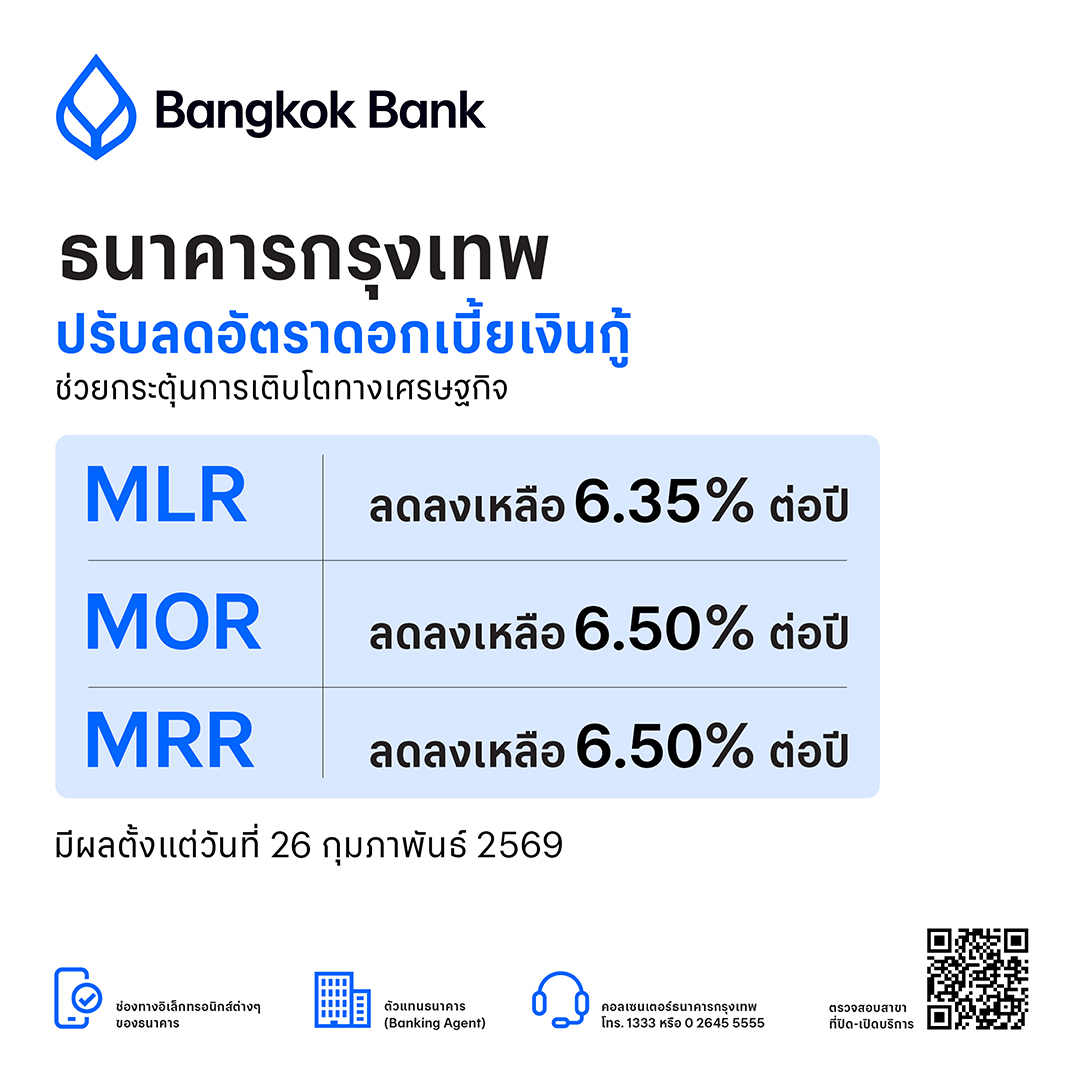ธนาคารกรุงเทพ ปรับลดอัตราดอกเบี้ย เพื่อช่...