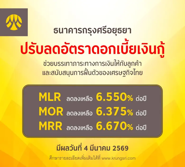 กรุงศรี (ธนาคารกรุงศรีอยุธยา จำกัด (มหาชน...