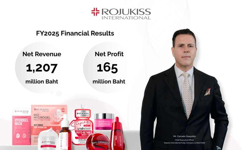 โรจูคิส อินเตอร์เนชั่นแนล จำกัด (มหาชน) (...