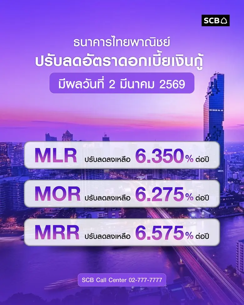 ธนาคารไทยพาณิชย์ ขานรับมติคณะกรรมการนโยบายการเงิน (...