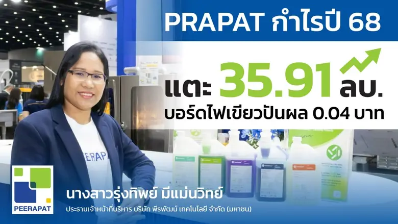 PRAPAT รายงานผลประกอบการปี 2568 กลุ่มบริษ...
