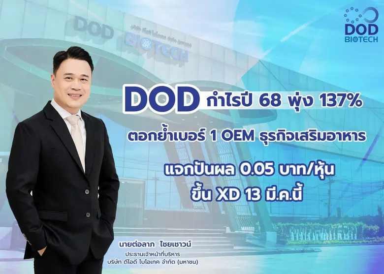 บมจ. ดีโอดี ไบโอเทค หรือ "DOD" ระเบิดฟอร์...