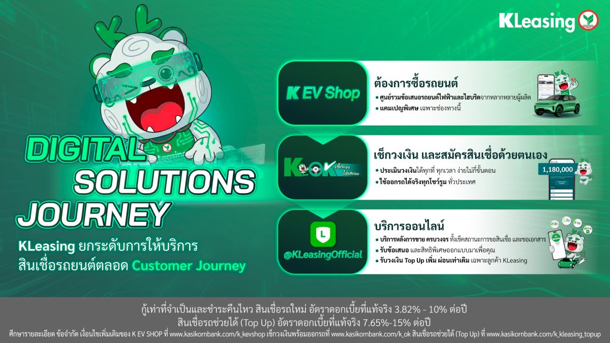 ลีสซิ่งกสิกรไทยเดินหน้าเร่งเครื่องพัฒนาดิ...