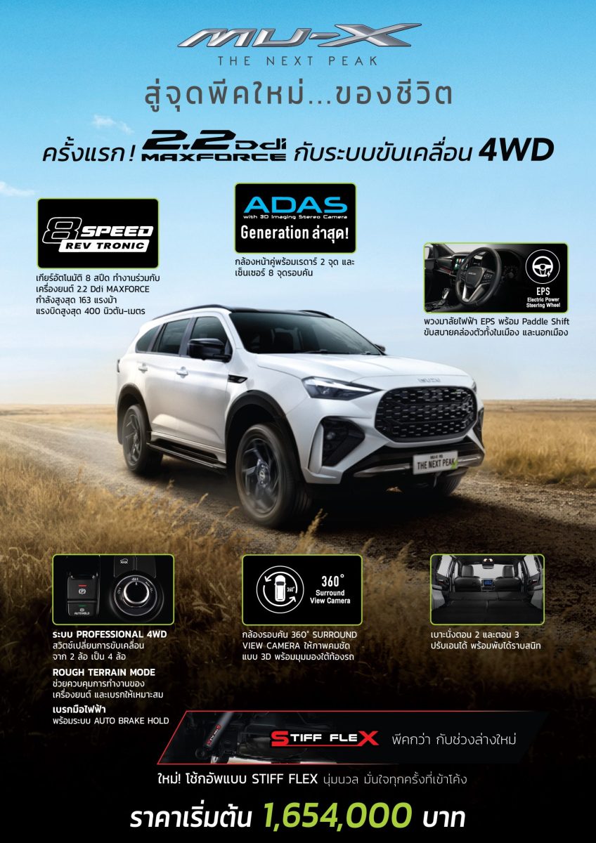 บริษัท ตรีเพชรอีซูซุเซลส์ จำกัด เดินหน้าก...