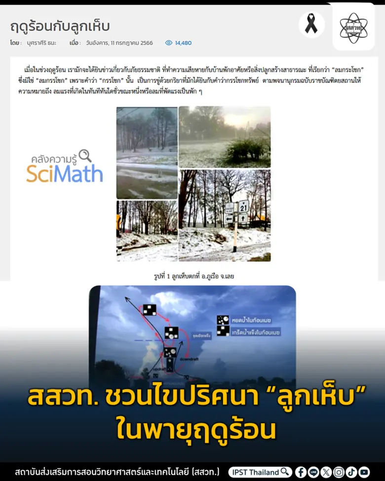 ในช่วงฤดูร้อน มักปรากฏข่าวภัยธรรมชาติที่ส...