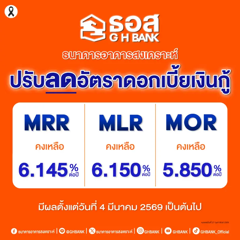 ดร.มหัทธนะ อัมพรพิสิฏฐ์ กรรมการผู้จัดการธนาคารอาคาร...