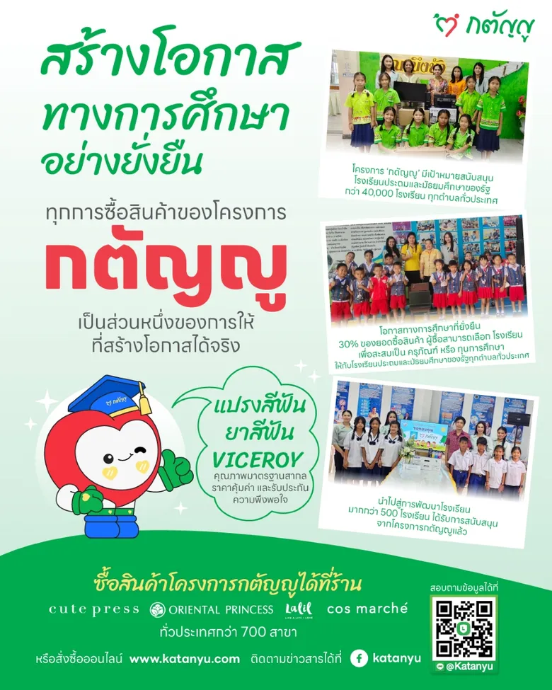 ก้าวแห่งความภูมิใจ "โครงการกตัญญู" ส่งมอบครุภัณฑ์ทางการศึกษา มูลค่ากว่า 15 ล้านบาท สู่ 455 โรงเรียนทั่วประเทศ