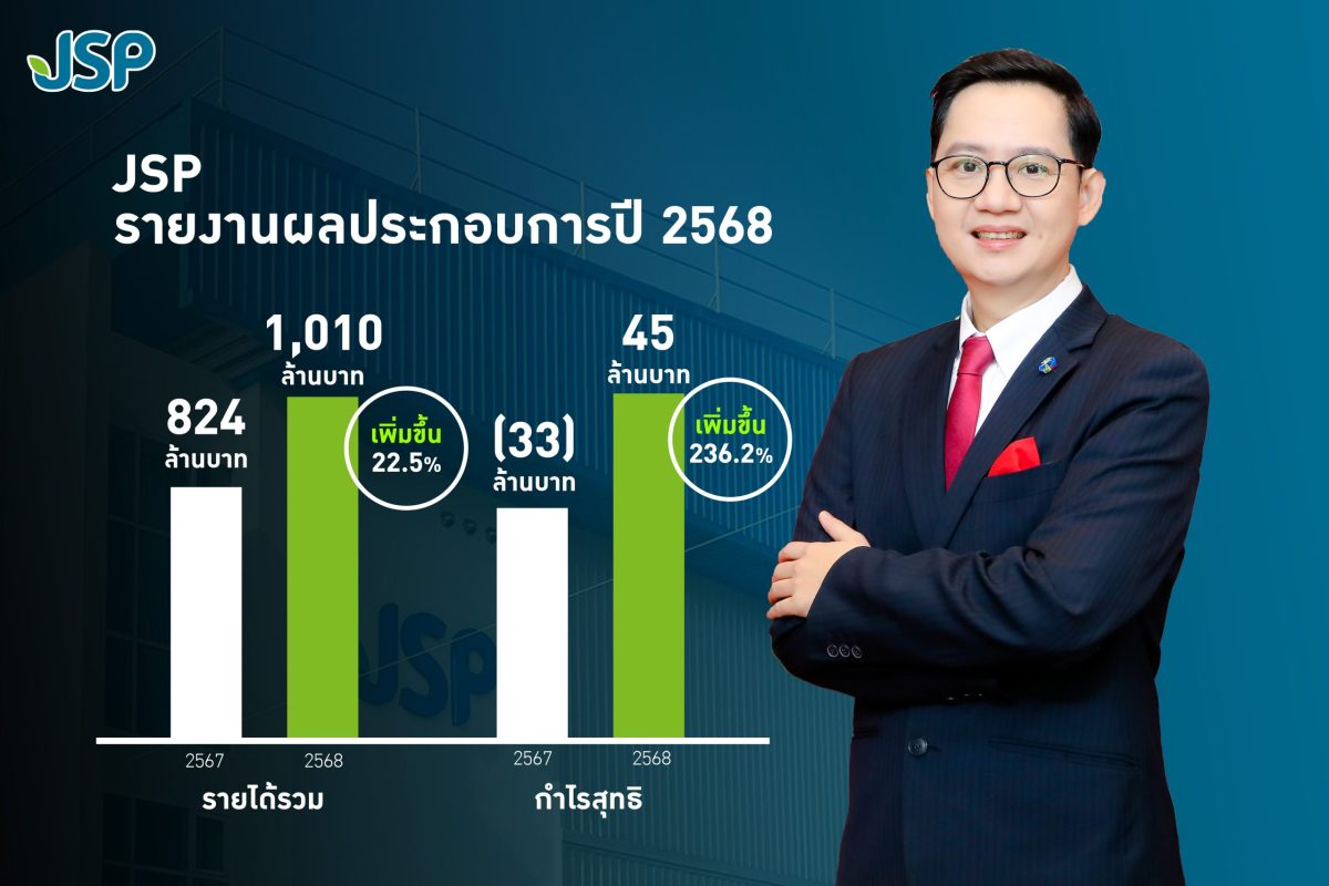ดีมานด์ OEM-Own Brand โตแรง กำไรแข็งแกร่ง...