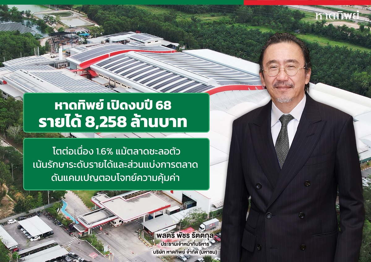 หาดทิพย์ (HTC) แถลงผลการดำเนินงานประจำปี ...