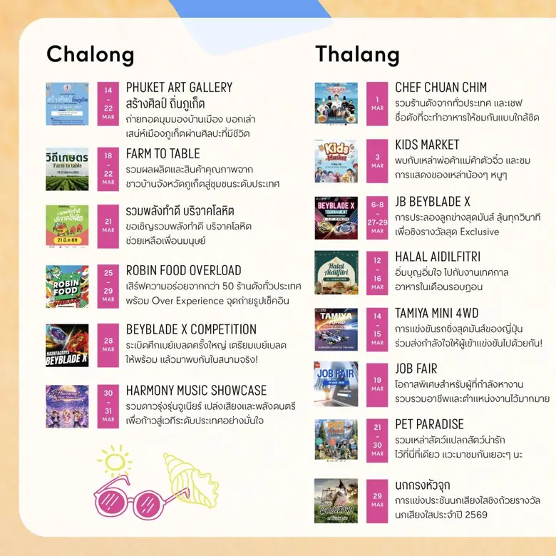 โรบินสันไลฟ์สไตล์ ปลุกกระแสความสนุก คึกคักรับซัมเมอร์ทั่วไทย จัดเต็มตลอด มี.ค. 69 กว่า 150 อิเวนต์ที่โรบินสันไลฟ์สไตล์ ทุกสาขา ทั่วประเทศ