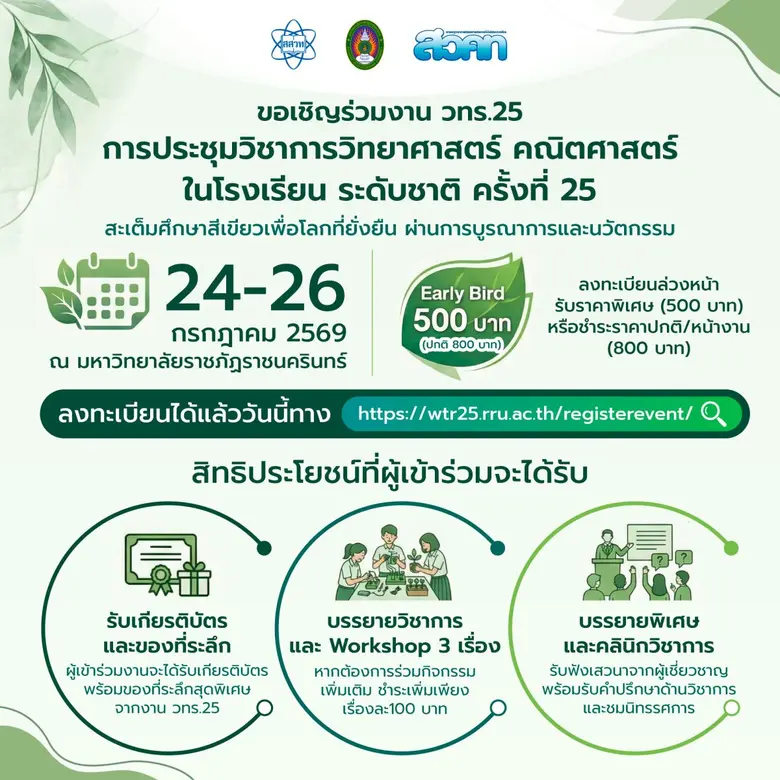 สถาบันส่งเสริมการสอนวิทยาศาสตร์และเทคโนโลยี (สสวท.)...