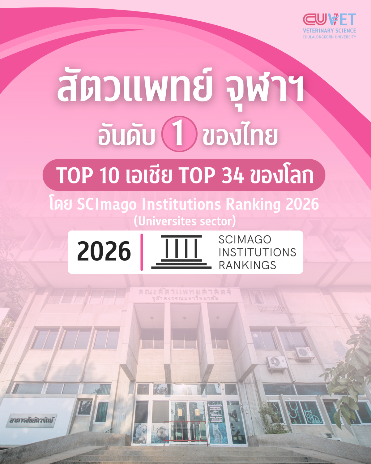 คณะสัตวแพทยศาสตร์ จุฬาลงกรณ์มหาวิทยาลัย ส...