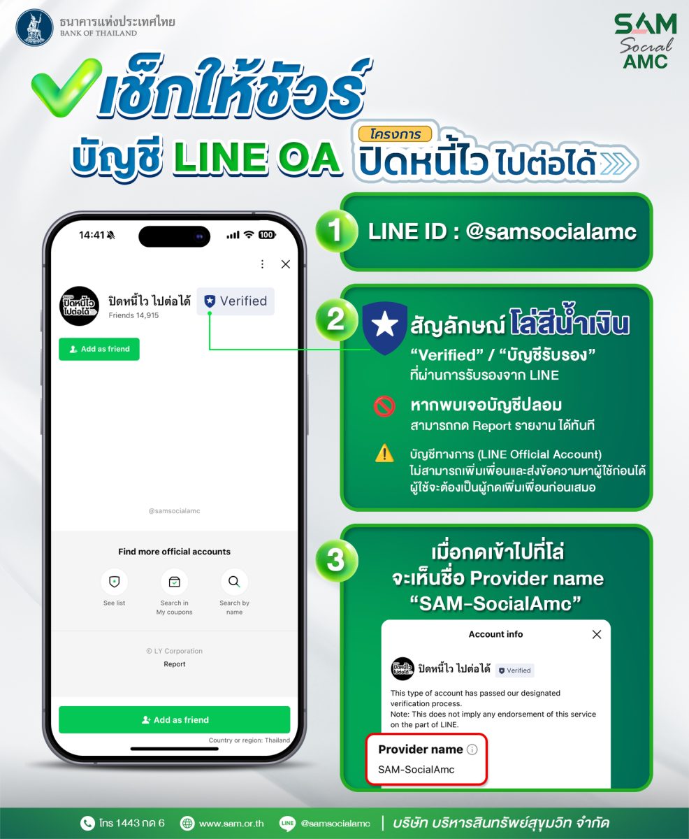 บริษัท บริหารสินทรัพย์สุขุมวิท จำกัด (บสส...