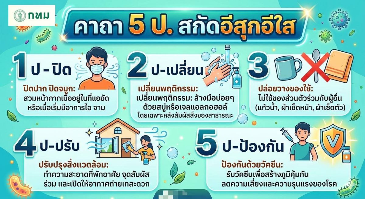 นายเกรียงไกร ตั้งจิตรมณีศักดา ผู้อำนวยการ...