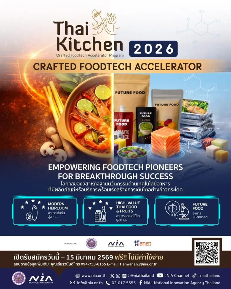 สำนักงานนวัตกรรมแห่งชาติ (องค์การมหาชน) ห...