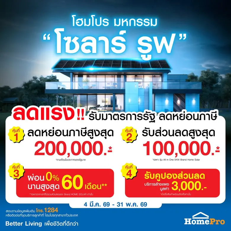 โฮมโปร เมกาโฮม ประกาศสนับสนุนนโยบายภาครัฐ...