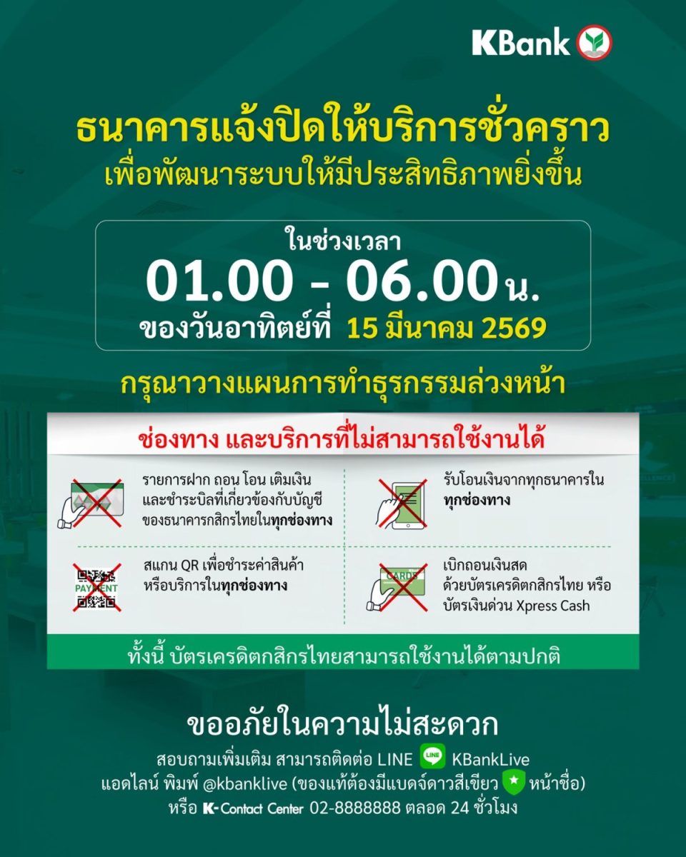 ธนาคารกสิกรไทยแจ้งปิดให้บริการชั่วคราว เพ...