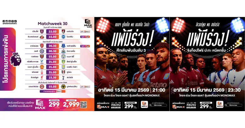 ศึกฟุตบอลพรีเมียร์ลีก อังกฤษ เดินทางเข้าส...