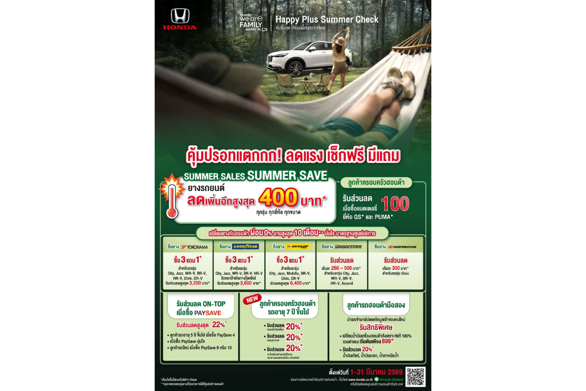 ตรวจเช็กรถคู่ใจ รับส่วนลดพร้อมทางเลือกผ่อ...