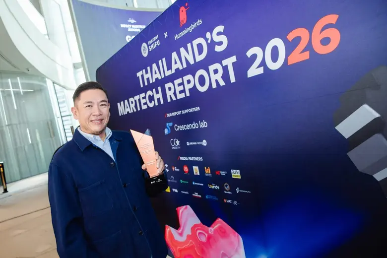 found & found แบรนด์ค้าปลีกสุขภาพและความง...