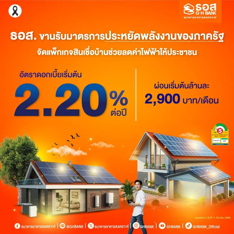 ธนาคารอาคารสงเคราะห์ (ธอส.) ขานรับมาตรการ...