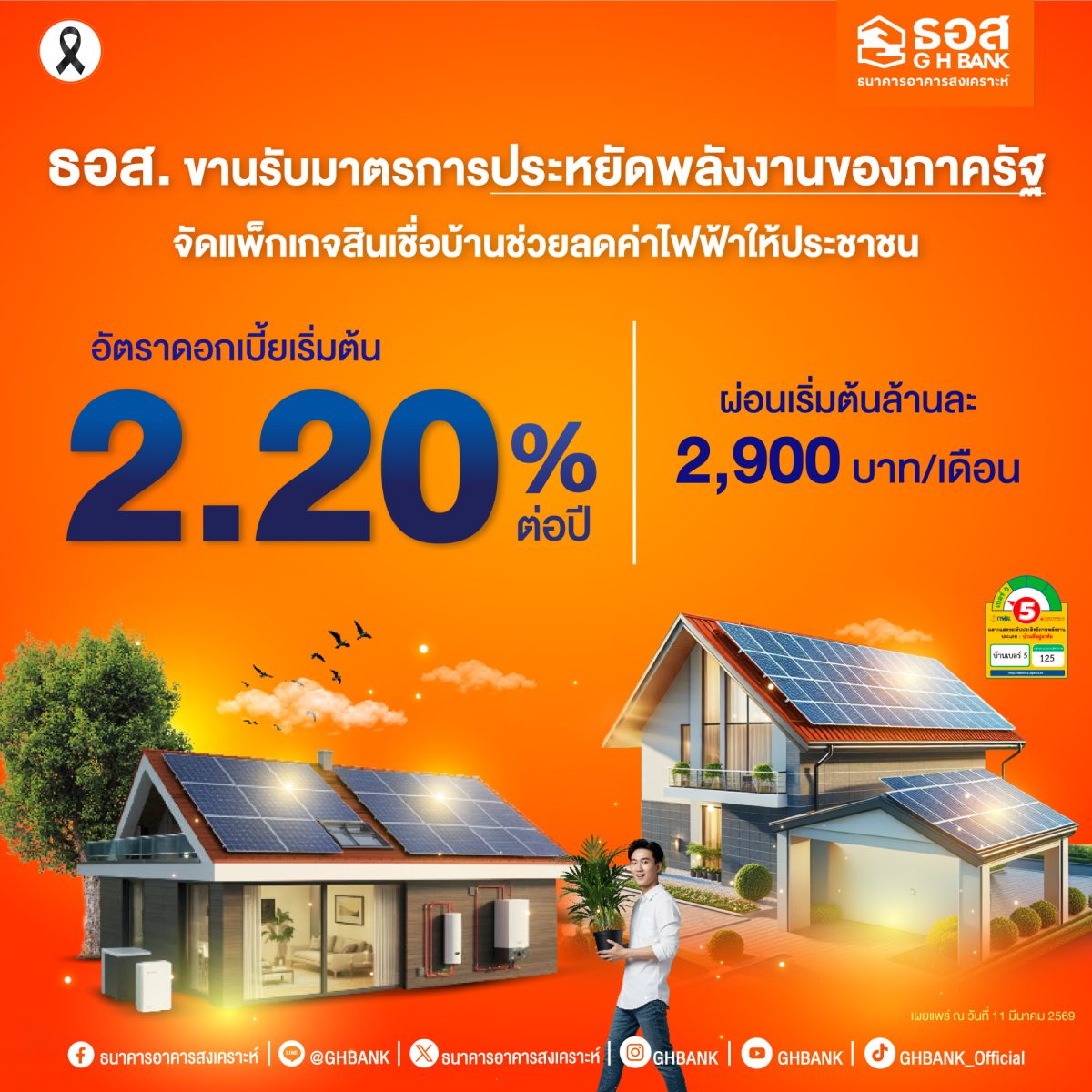 ธนาคารอาคารสงเคราะห์ (ธอส.) ขานรับมาตรการ...