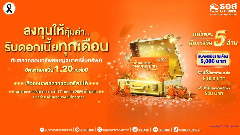 ดอกเบี้ยสูง 1.20% ต่อปี รับดอกเบี้ยรายเดื...