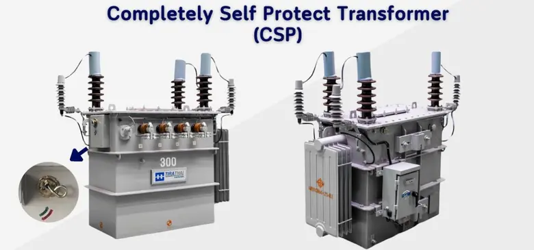 TRT คว้าออเดอร์ กฟน. 760 ล้าน เสริมพอร์ตงาน ทุ่ม 126 ล้านบาท ลุยลงทุนขยายโรงงาน คาดรายได้ปี 69 สูงสุดเป็นประวัติการณ์